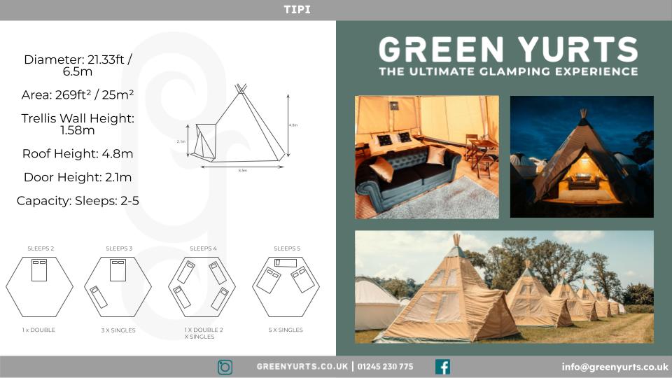 tipi spec